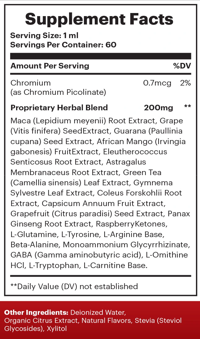 Sugar Defender supplement facts label